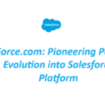 Force.com: Pioneering PaaS Evolution into Salesforce Platform