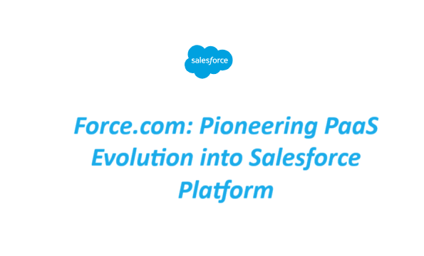 Force.com: Pioneering PaaS Evolution into Salesforce Platform